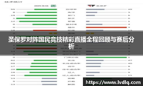 乐发Vll